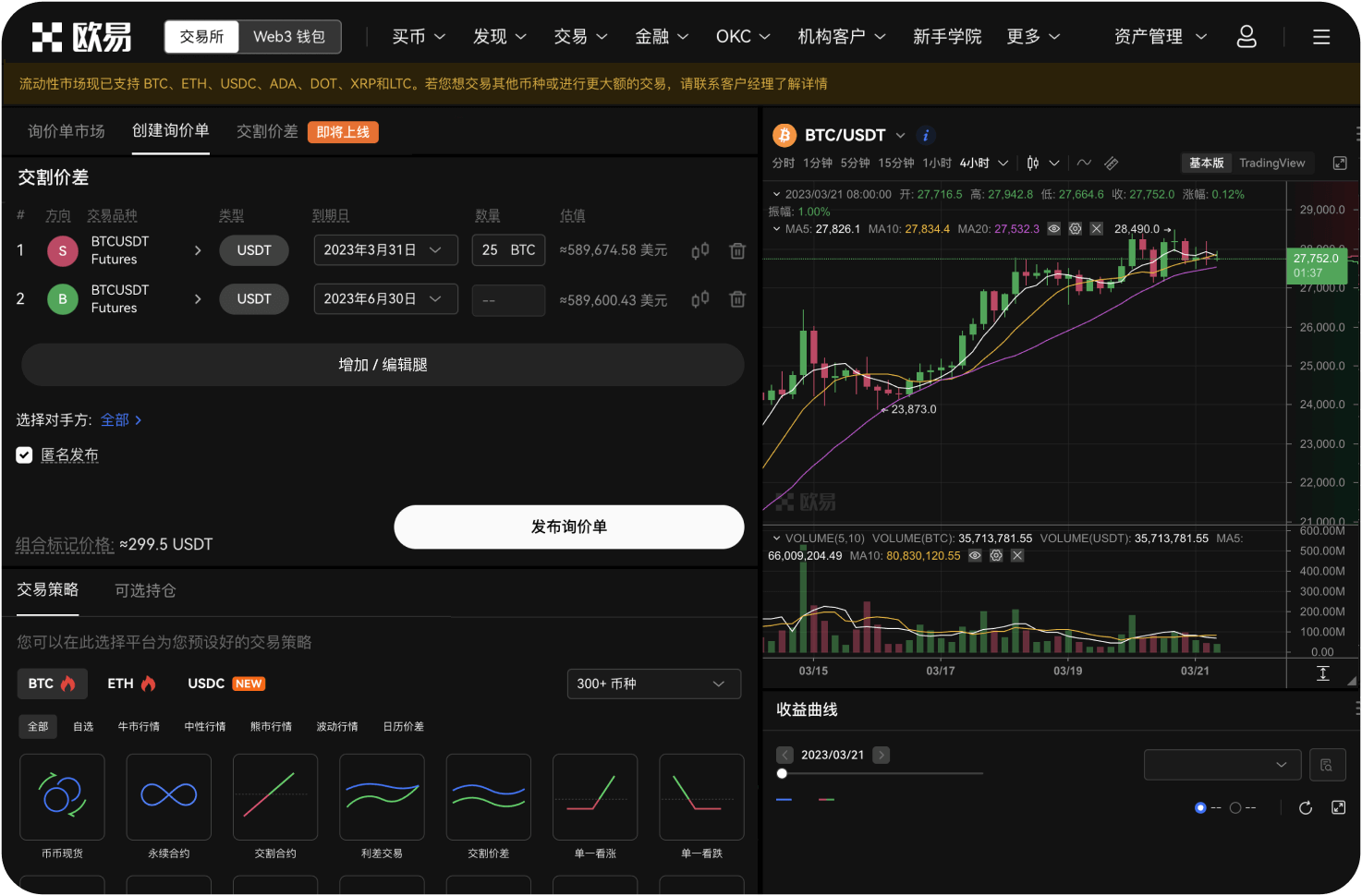 为什么溢价21%不代表底部信号
